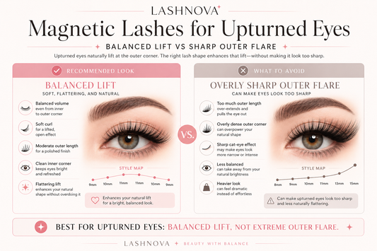 Magnetic lashes for upturned eyes