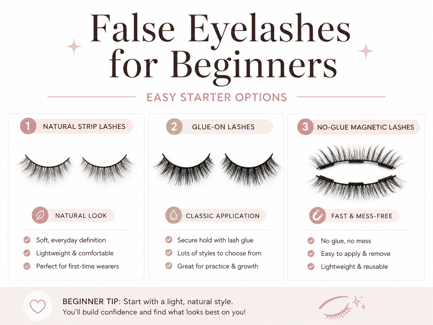 Best False Eyelashes for Beginners: Easy 2026 Guide – LashNova