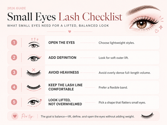 Small-eye lash map showing shorter inner corner, soft center, lifted outer edge.
