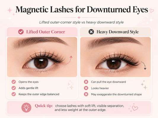 Magnetic Lashes for Downturned Eyes: Lifted Look Guide (2026)