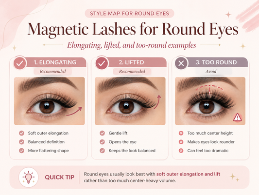 Magnetic Lashes for Round Eyes: Best Styles + Tips (2026)