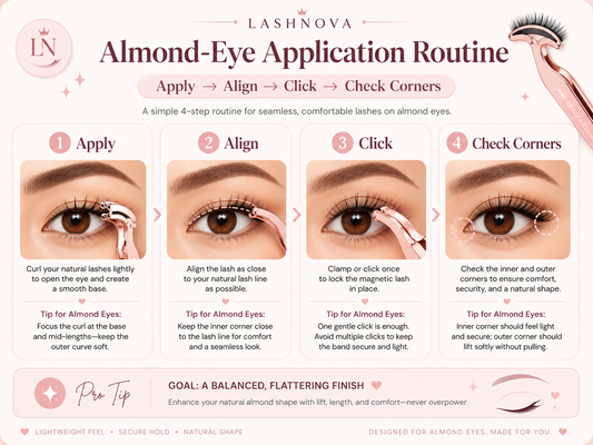 Magnetic Lashes for Almond Eyes: Best Styles + Tips (2026)