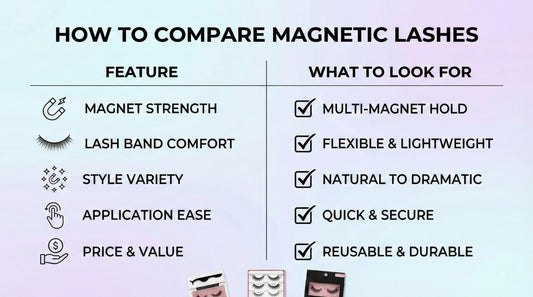 Velour Magnetic Lashes: What to Know + Alternatives (2026)