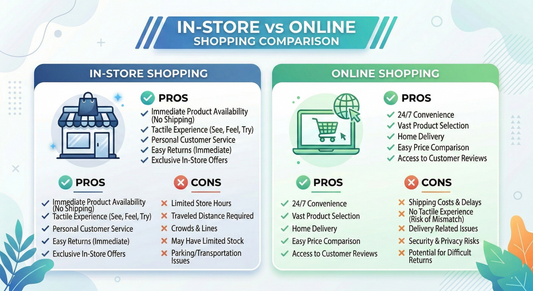 Online vs In-Store Magnetic Lashes: Which Is Better? (2026)